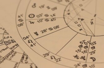 личная карта гороскопа