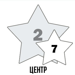 Летящие звезды по месяцам: ИЮНЬ 2016 (05 июня по 06 июля 2016года)