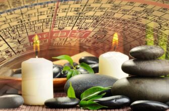 Активации Ци Мень Дунь Дзя