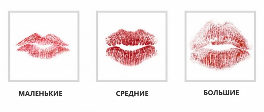 Характер человека по губам и их форме