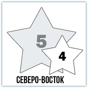 как нейтрализовать звезду пятерку в марте 2016 года