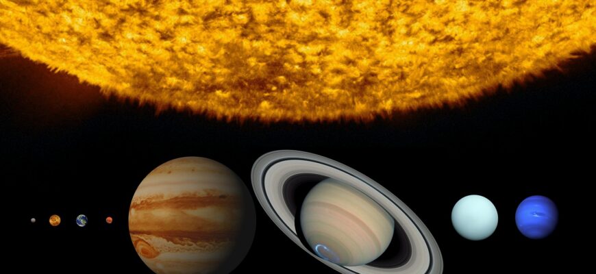 ретроградные планеты 2021