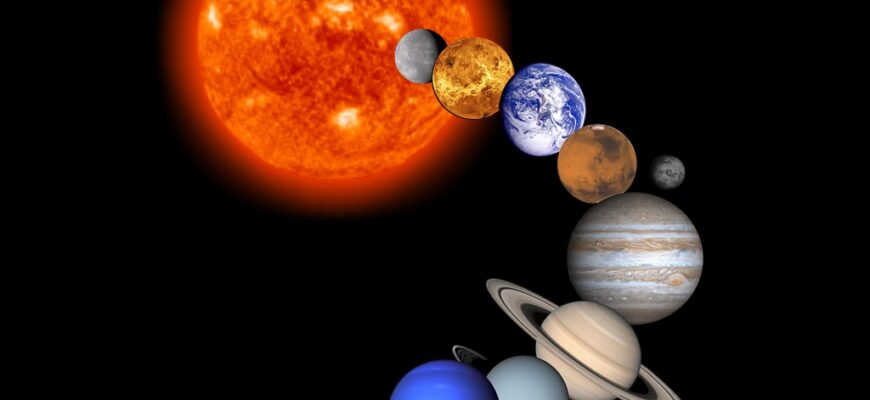 Ретроградные планеты 2019