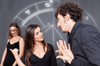 Какие знаки зодиака самые ревнивые