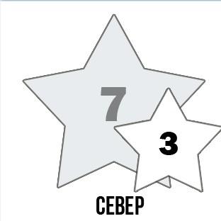 Летящие звезды по месяцам: ИЮНЬ 2016 (05 июня по 06 июля 2016года)