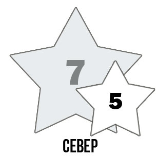 Летящие звезды по месяцам: АПРЕЛЬ 2016 (04 апреля по 05 мая 2016года)