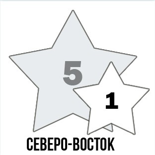 Летящие звезды по месяцам: ИЮНЬ 2016 (05 июня по 06 июля 2016года)