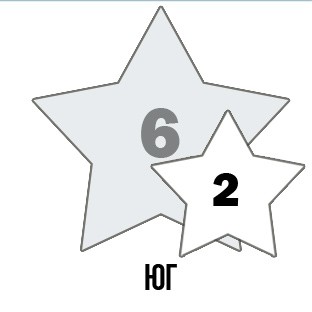 Летящие звезды по месяцам: ИЮНЬ 2016 (05 июня по 06 июля 2016года)