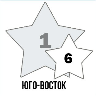 летящие звезды июнь 2016 юго-восток