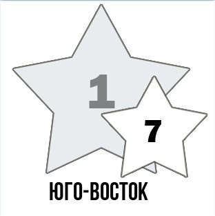 летящие звезды на юго-востоке в мае 2016 года