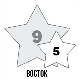 Летящие звезды по месяцам: ИЮНЬ 2016 (05 июня по 06 июля 2016года)