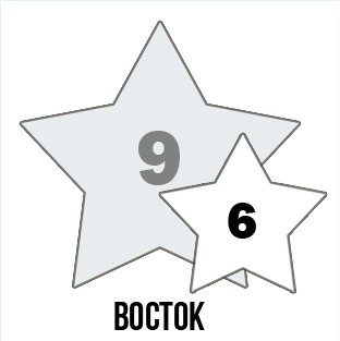 прогноз летящих звезд в мае 2016