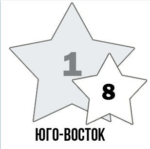 Летящие звезды по месяцам: АПРЕЛЬ 2016 (04 апреля по 05 мая 2016года)