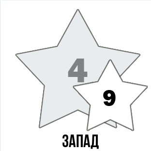 Летящие звезды по месяцам: ИЮНЬ 2016 (05 июня по 06 июля 2016года)