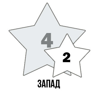 Летящие звезды по месяцам: АПРЕЛЬ 2016 (04 апреля по 05 мая 2016года)