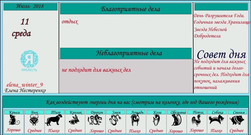 астропрогноз