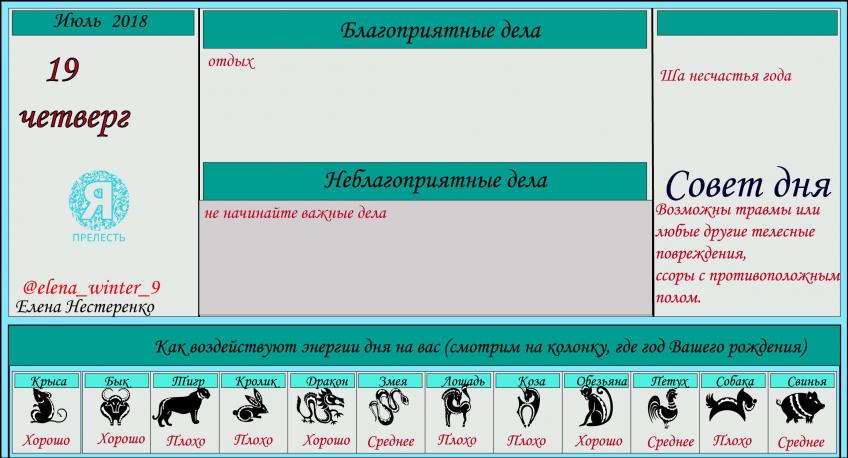 астропрогноз