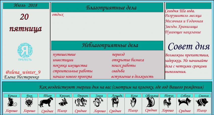 астропрогноз