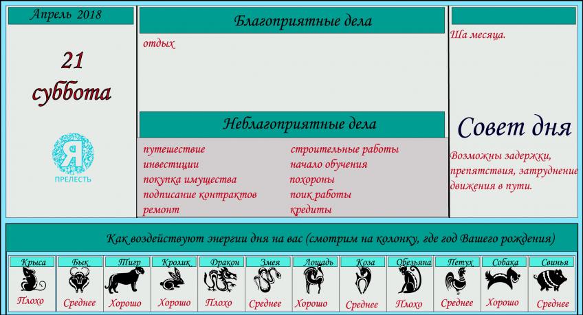 астропрогноз