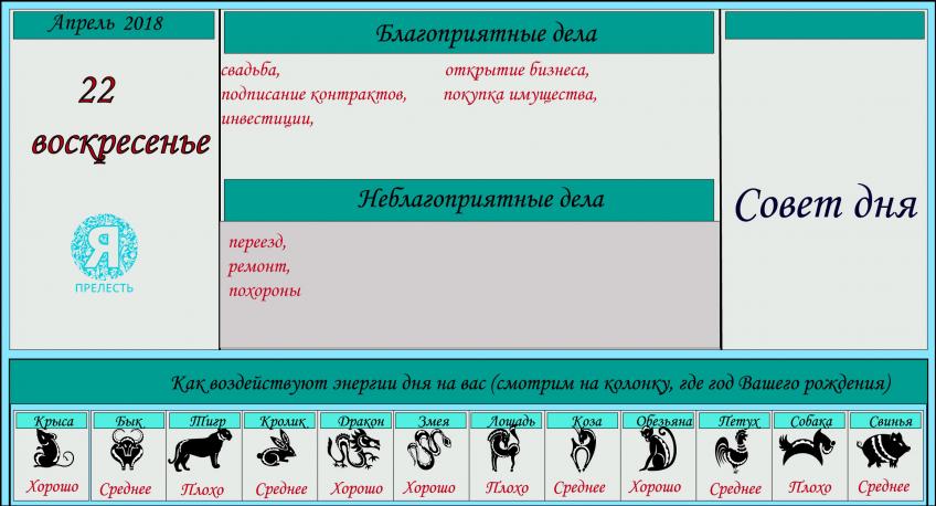 астропрогноз