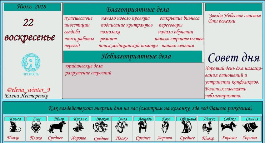 астропрогноз