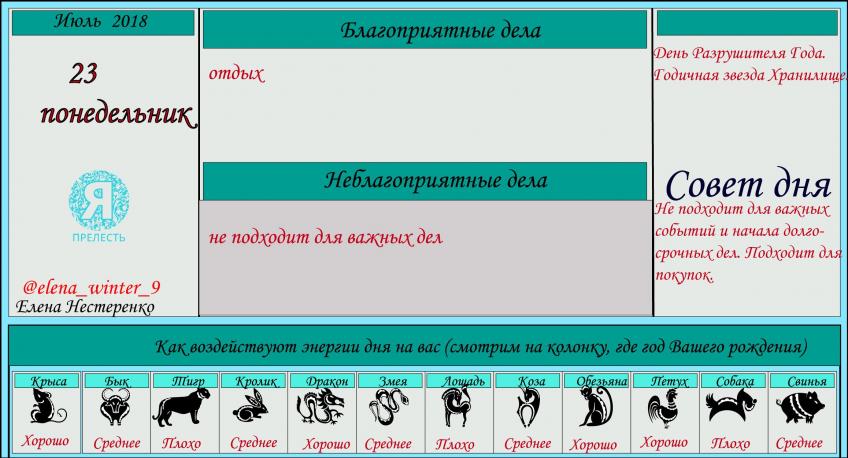 астропрогноз