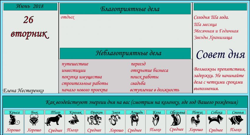 астропрогноз