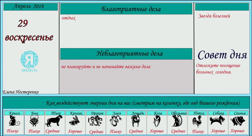 астропрогноз