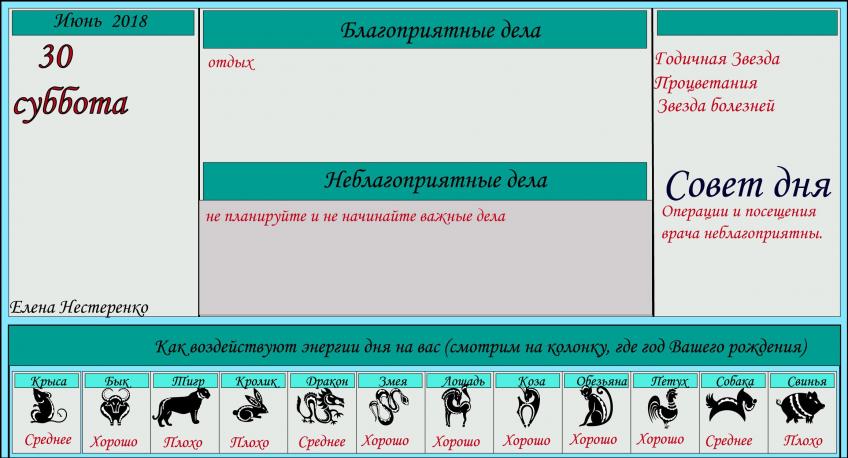 астропрогноз