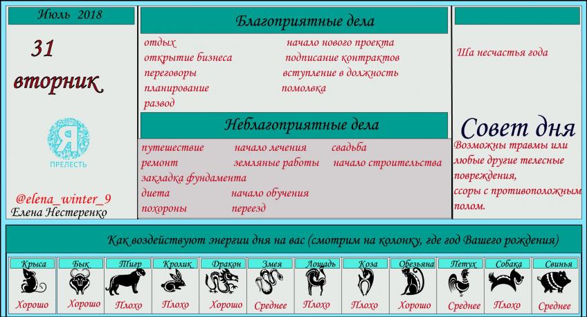 астропрогноз