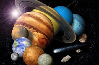 ретроградные планеты 2017