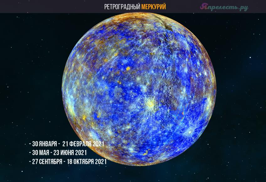 ретроградный меркурий 2021