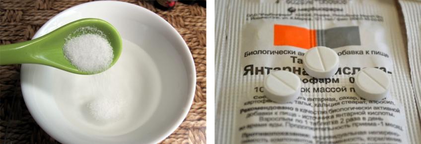Дозировка средства