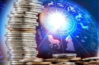 бизнес гороскоп на 2023 год